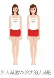 为什么有人很瘦但是脸胖,人瘦但是脸胖