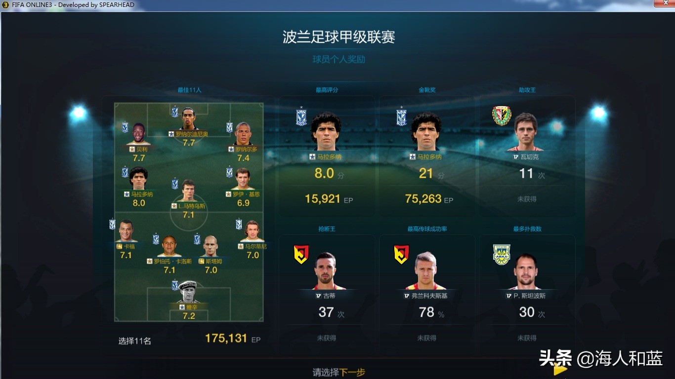 fifaonline3四大必备,fifaonline3难说再见