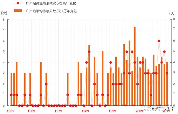 东京奥运会最意外的金牌,今年东京奥运会创造了哪些纪录