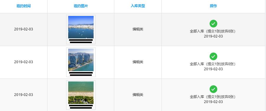 手机摄影到底用到哪些摄影app,有什么值得推荐的摄影app