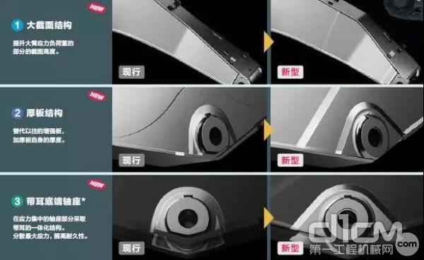 图解说设备：神钢SK260超8怎么样？