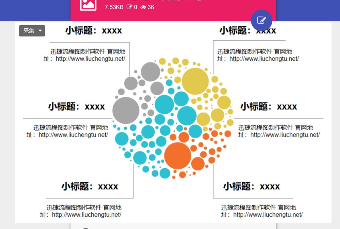 mxgraph绘制图形,mxgraph怎么画图