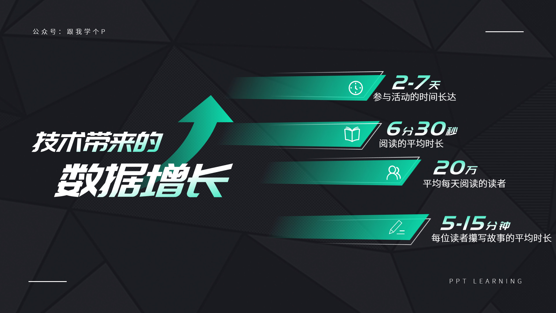 做ppt时怎么调整对齐,在做ppt的时候怎么精准的对齐