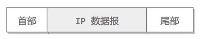 完全图解计算机网络原理,计算机网络图解