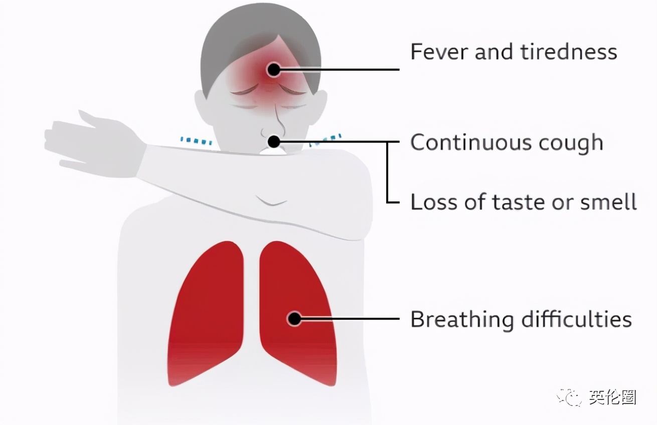 61岁华人新冠自愈日记:腹泻红疹、坐骨酸痛,从鬼门关走了一遭