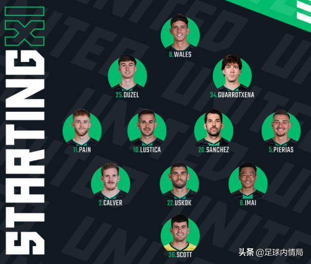 谢菲联主教练离任,谢菲联主教练贾吉尔卡