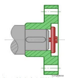 轴上零件的轴向固定方式有哪些,轴的结构和定位