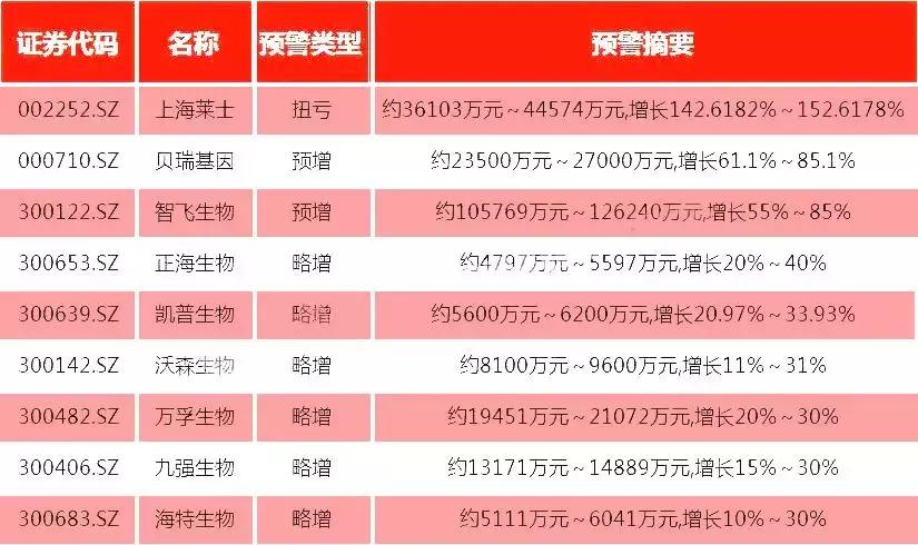 我不是药神原型仿制了什么药,我不是药神背后的仿制药江湖