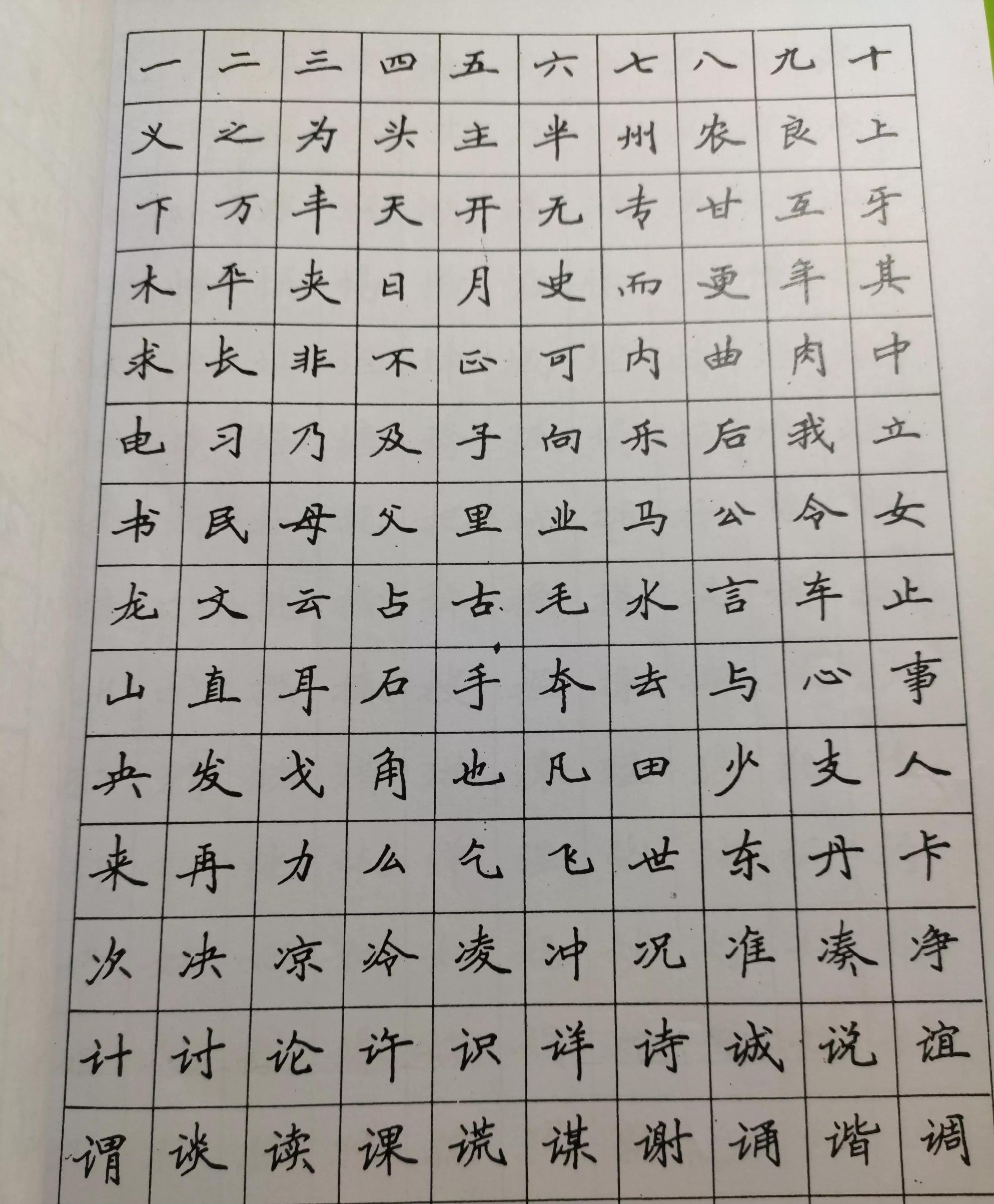 卢中南硬笔书法字帖全套,卢中南硬笔字帖7000常用字