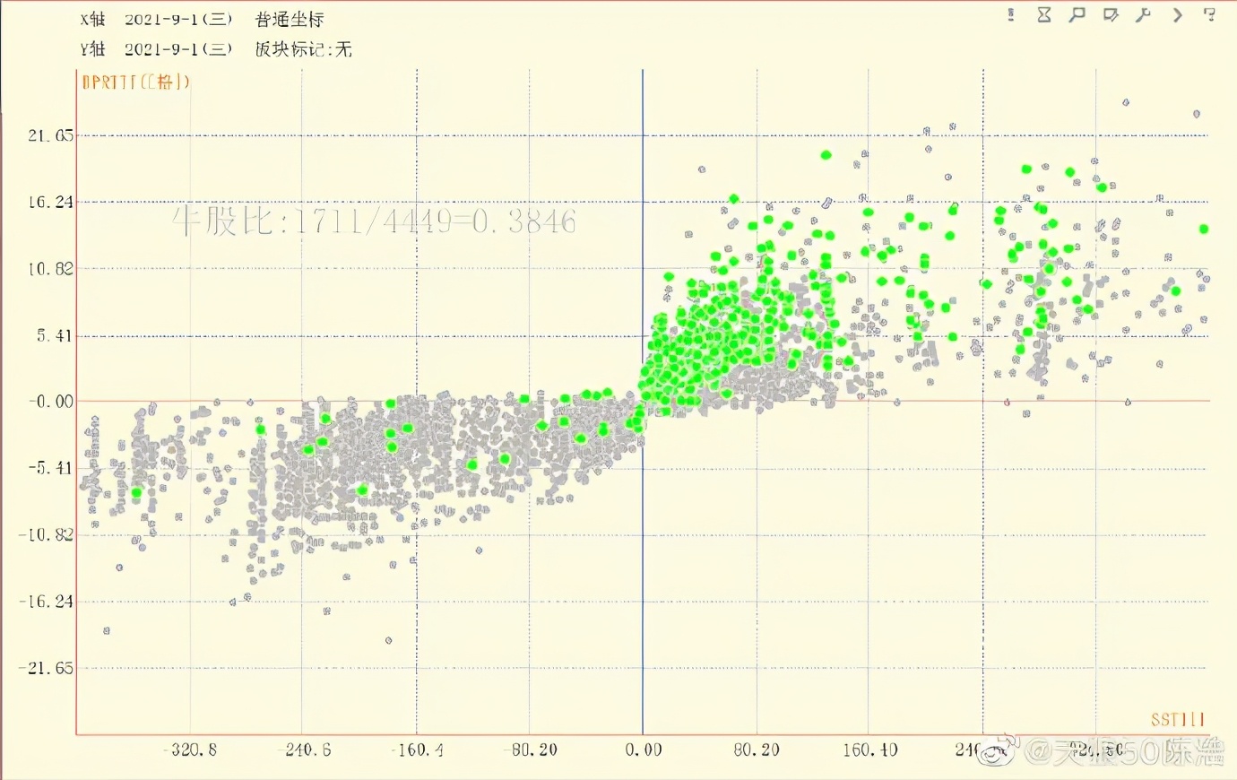 陈浩后市值得看吗,陈浩近况