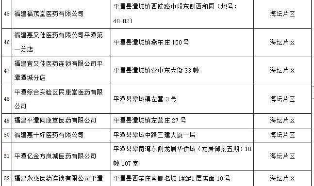 特价口罩在哪买,哪个店铺有现货的口罩
