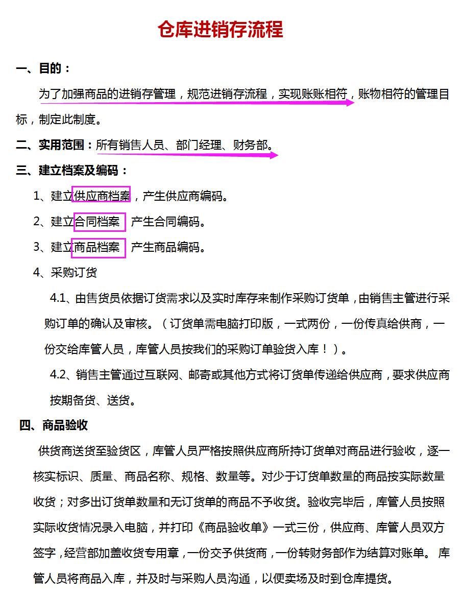 进销存怎么管理,进销存流程管理软件