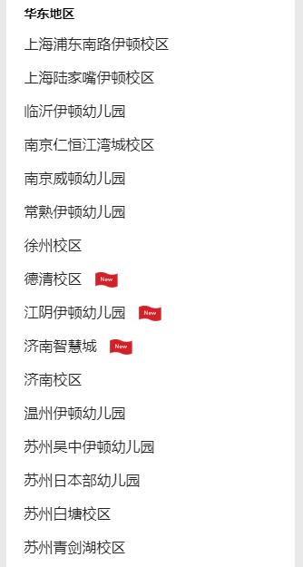 贵族教育集团,贵族教育机构