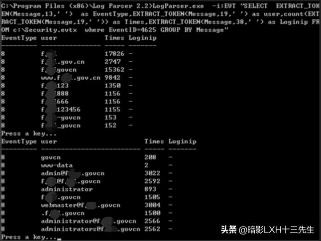 第1篇：FTP*力暴**破解