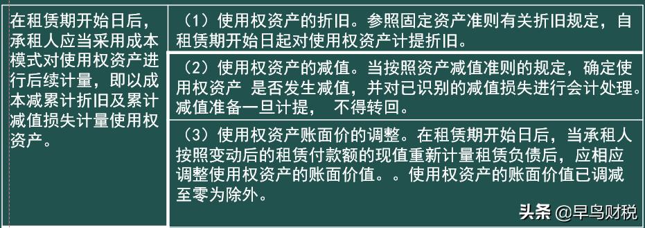 新租赁准则会计处理符合税务法吗,租赁期缩短承租人会计处理例题