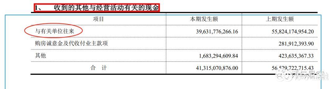 房住不炒几年为什么房价飙升,房住不炒为什么有楼市利好政策