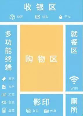 日本便利店特别之处,日本便利店可靠吗