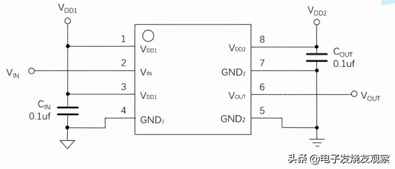 数字隔离器推荐,数字隔离器哪种好