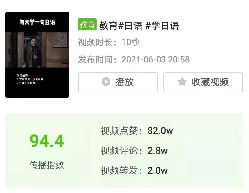 3条视频抖音涨粉213w,这些低粉账号用了什么“吸粉*法大**”?