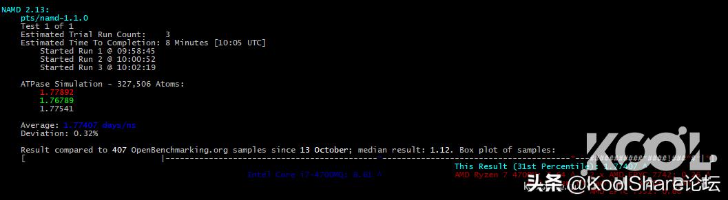 超微x11sca-f主板能使用3060显卡吗,超微x11sca-f主板