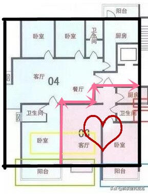 东南缺角户型如何化解,户型缺角怎么补救最好