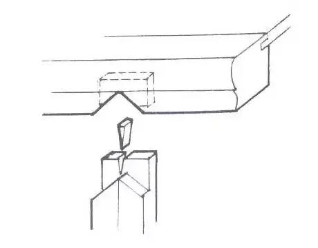 世人惊叹的木工技艺