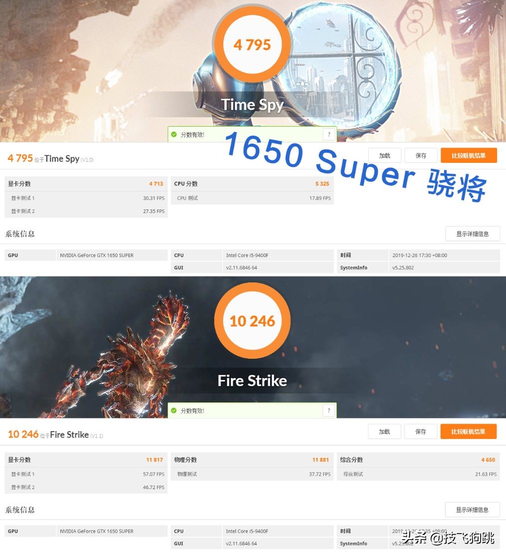 千元显卡无矿,gtx1650显卡天梯图