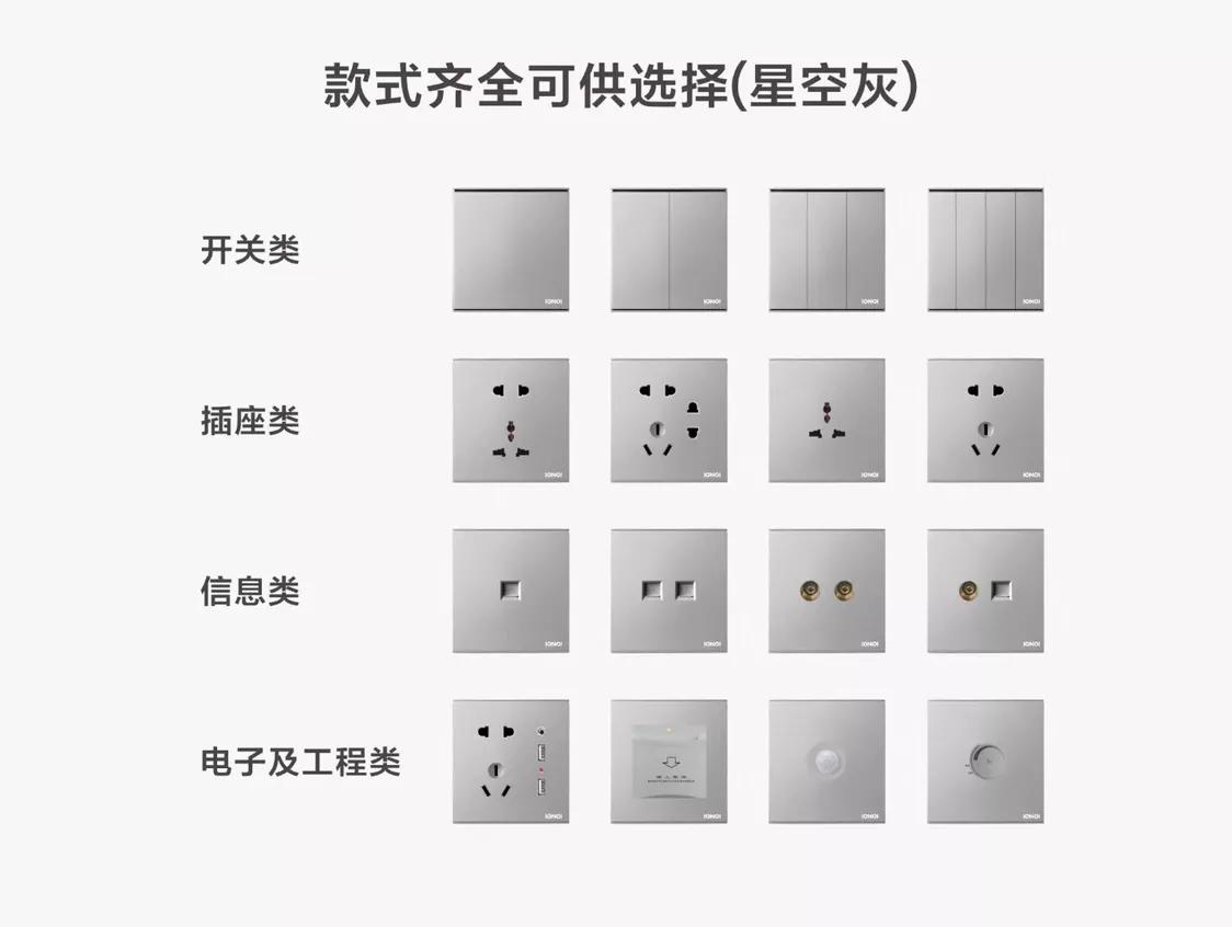 新浪特别推荐:你所知道的装饰公司都在选择这个开关品牌合作