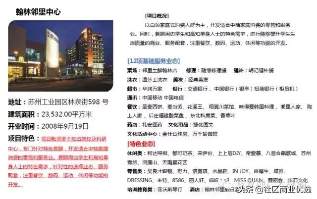 商业招商新手入门基础知识,重庆社区商业招商