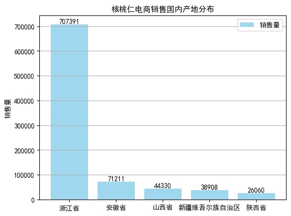 核桃仁网购,核桃仁500g新货散装