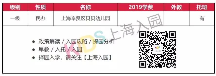 上海十大民办园,上海公办示范园有哪些