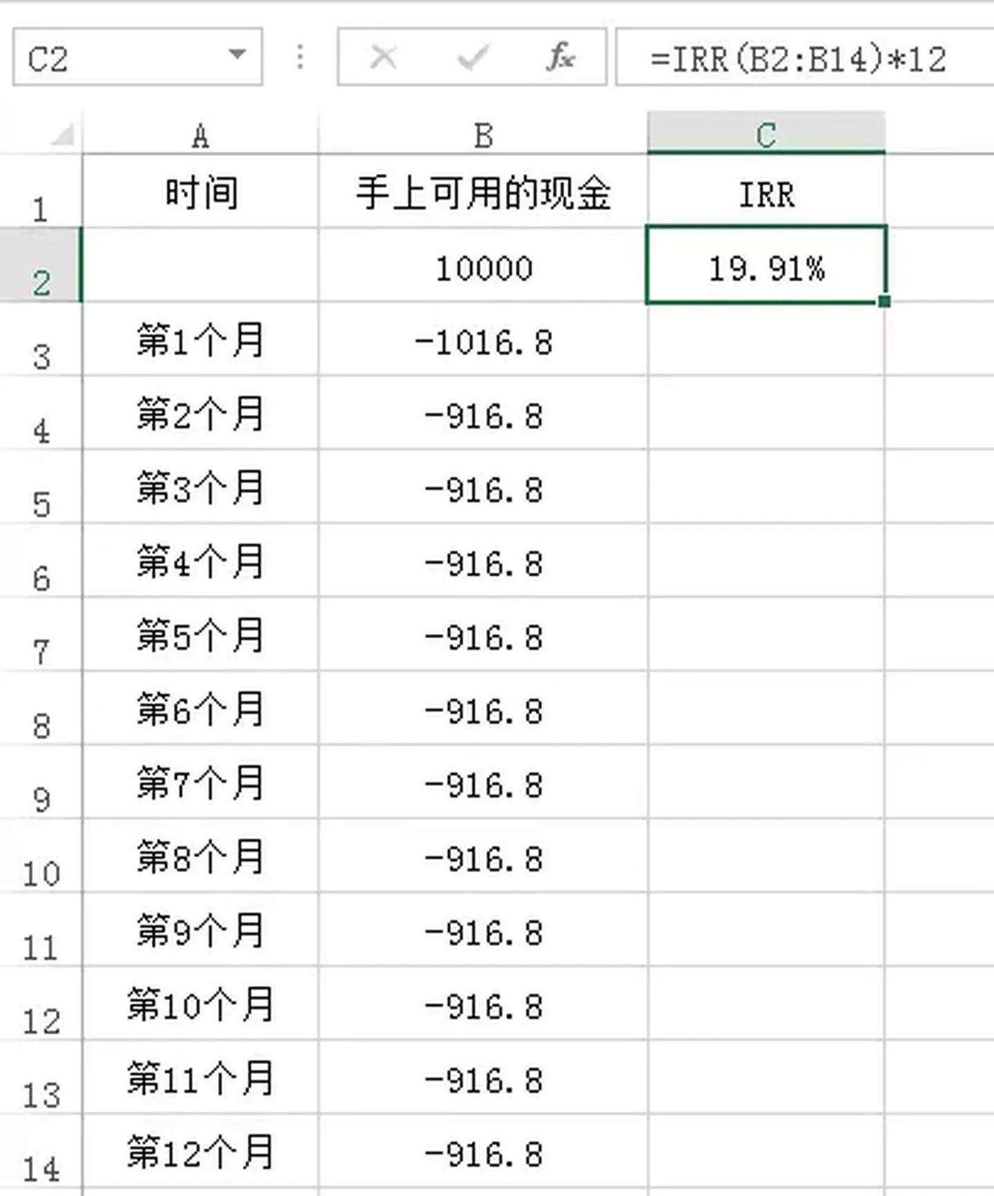 解气！国家这一招下去，那些变着法催年轻人借钱的APP该老实了
