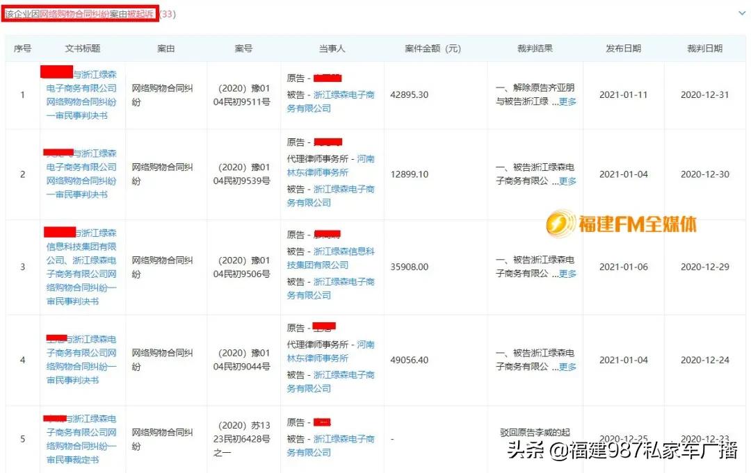 网购平台不发货可以要求什么赔偿,网购付款后一直不发货怎么维权