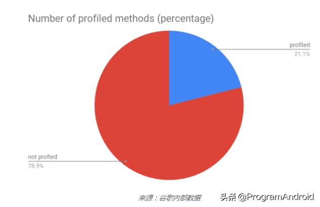 通过ai提升画质的软件手机,artboost软件