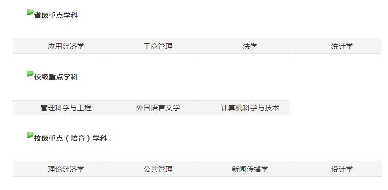 网友建议“湖北经济学院更名大学”，这个目标或许要等2030年了