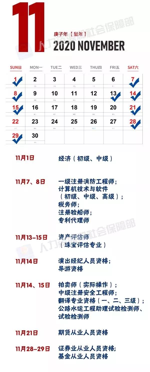 想升职加薪自考什么专业,考职称学习方法和技巧总结