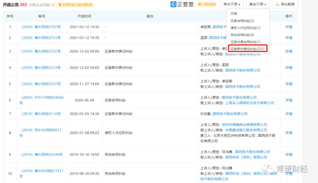 主营业务收入几乎“腰斩”，股价承压的国民技术还能“翻身”吗？