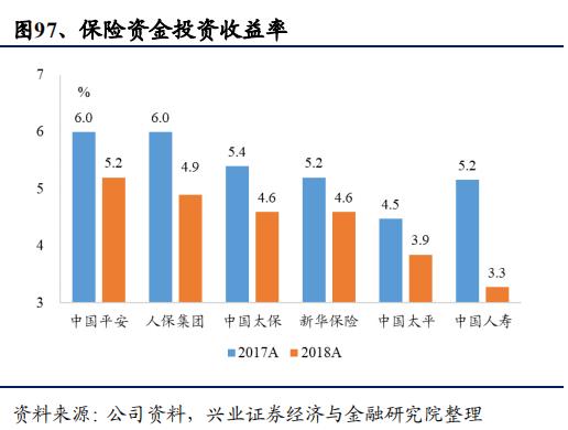 勇猛精进，极度低估的中国太平