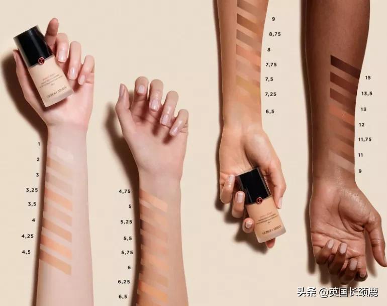 英国气候下让肌肤深呼吸：护肤美妆用品中英文对照大全