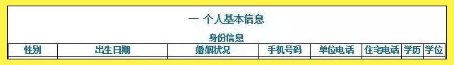 征信报告有哪些信息可以拒批贷款,征信查询过多如何才能贷到款