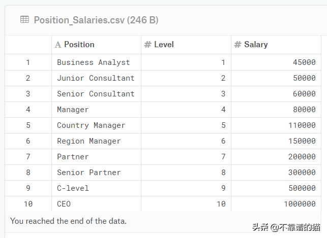 支持向量机svm是什么,支持向量在SVM中有什么作用