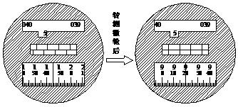 经纬仪分类,经纬仪分为哪几种
