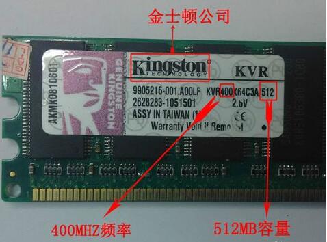 如何区分ddr1ddr2ddr3ddr4内存,ddr24g内存