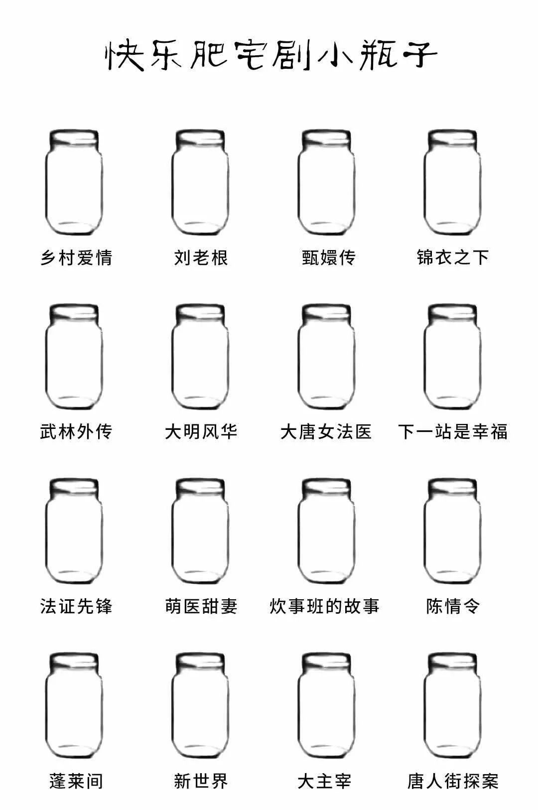 超火的小瓶子涂鸦原图,涂鸦小瓶子颜值原图