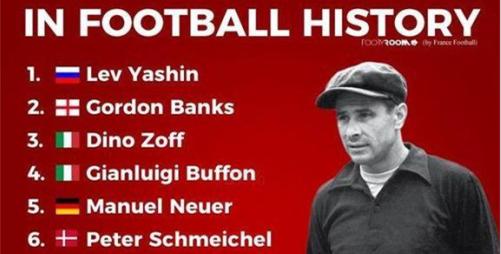 足坛最佳十大门将,历史最佳守门员舒梅切尔