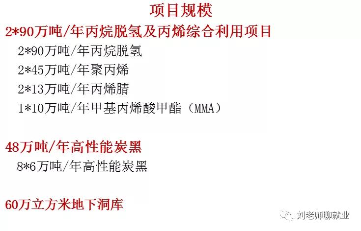 带你看单位,金能科技青岛新材料有限公司地址