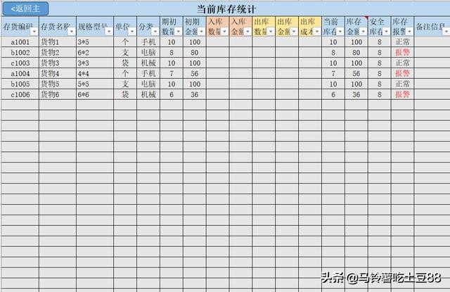 简单易用公式版Excel，wps表格，可以打印出入库单据与盘点表