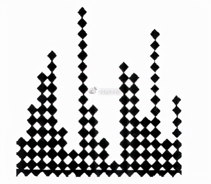 视觉传达设计平面构成课,艺术设计考研手绘