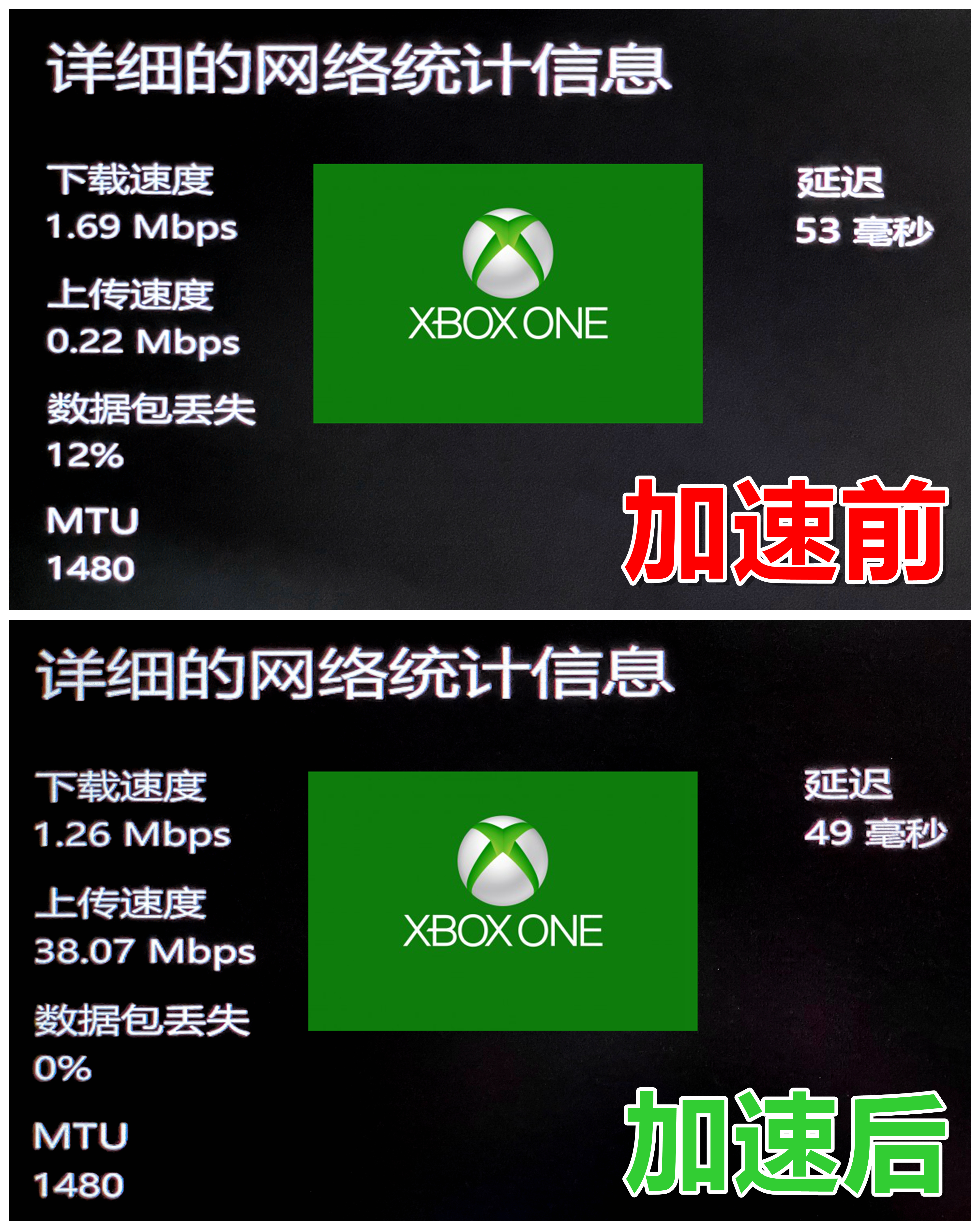 switch联网总是卡？试试这三招，从此告别延迟卡顿掉线之苦
