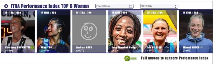 越野跑距离进阶指南 (新人入门越野跑都需要注意什么)